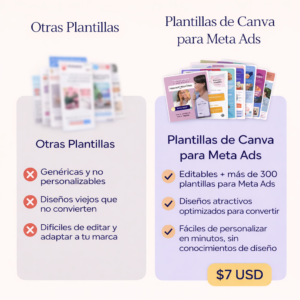 +300 Anuncios Listos para Usar